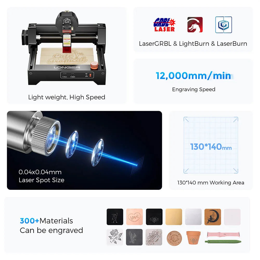 LONGER RAY5 Mini Laser Engraver 2.5W, 12,000mm/min, 0.04mm Precision, 130*140mm Working Area, LightBurn/LaserGRBL,300+ Materials