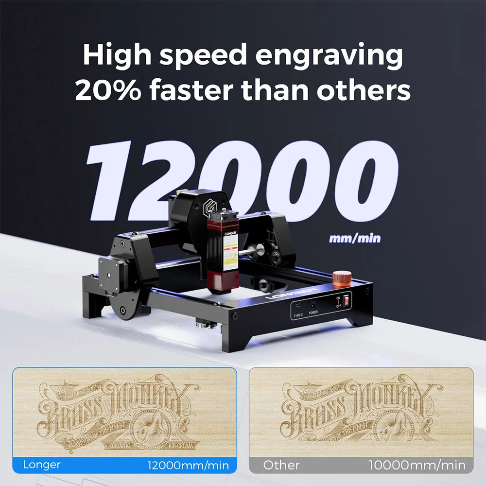 LONGER RAY5 Mini Laser Engraver 2.5W, 12,000mm/min, 0.04mm Precision, 130*140mm Working Area, LightBurn/LaserGRBL,300+ Materials