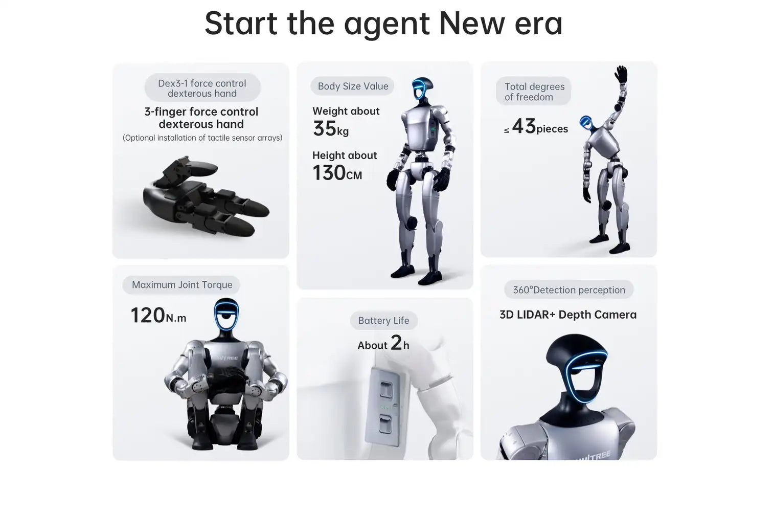 Hot Selling Unitree G1 Humanoid Robot EDU Programmable humanoid robot