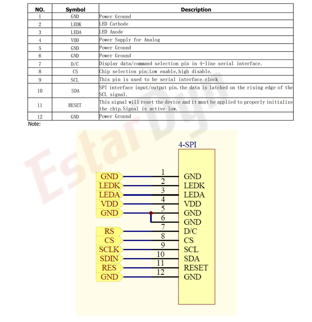 2.0 inch TFT Display240RGBx320 Dot-Matrix SPI Interface for Arduino Full Colour Display Module