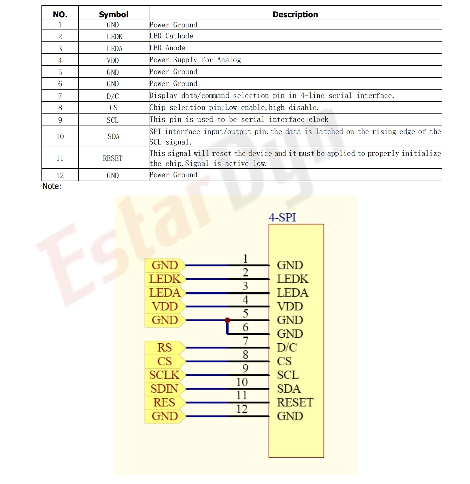 2.0 inch TFT Display240RGBx320 Dot-Matrix SPI Interface for Arduino Full Colour Display Module