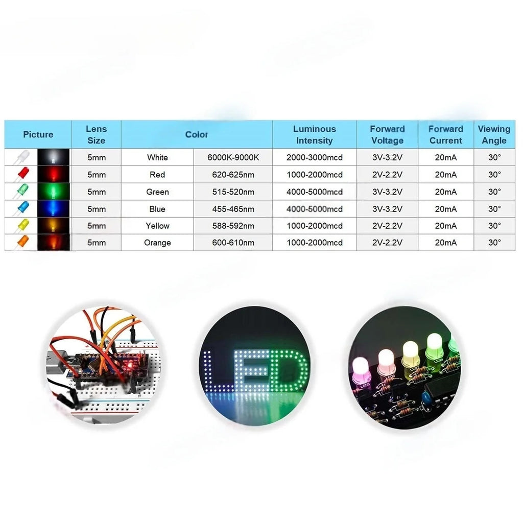 Diffused 5mm Led Diode Kit White Red Green Blue Yellow Orange 2V 3V Bulb Light Emitting Assortment Set Diy Arduino Pcb Circuit