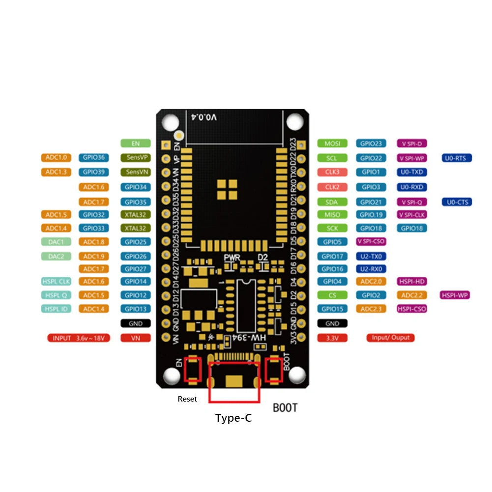 ESP32 -32 Development Board TYPE-C CH340C/ USB CP2102 WiFi+Bluetooth Ultra-Low Power Consumption Dual Core Wireless Module