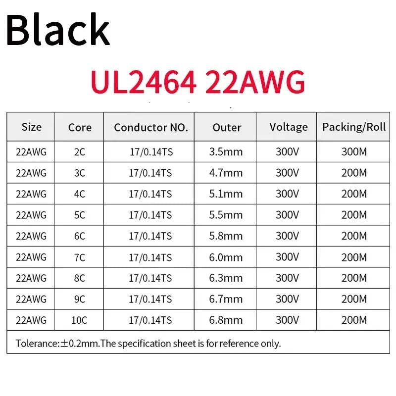2/5/10M UL2464 Sheathed Wire Cable 30 28 26 24 22 20 18 16AWG Copper Signal Cable 2 3 4 5 6 7 8 9 10 Cores Electronic Audio Wire