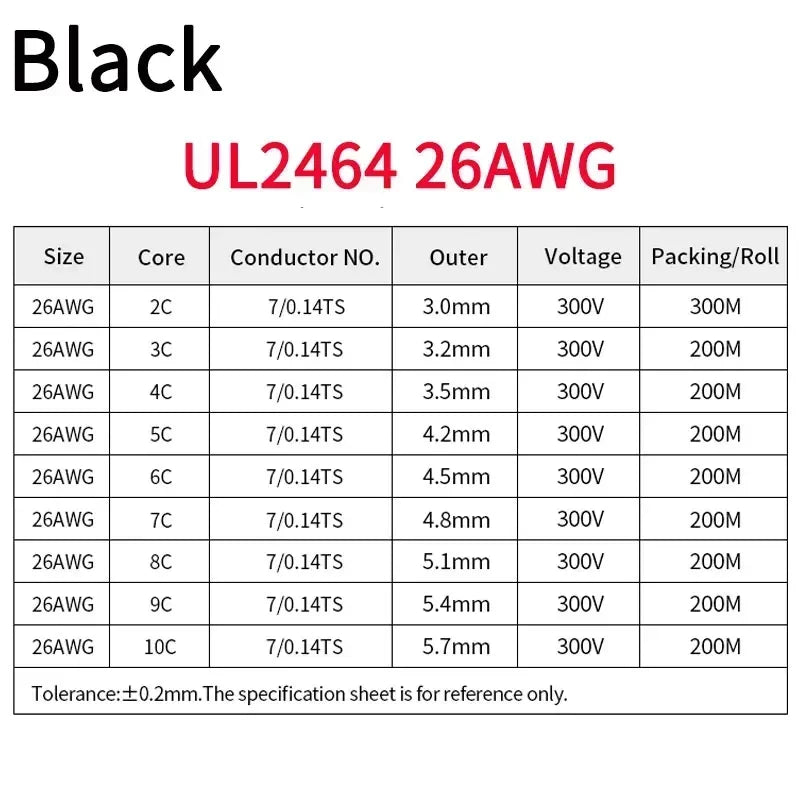 2/5/10M UL2464 Sheathed Wire Cable 30 28 26 24 22 20 18 16AWG Copper Signal Cable 2 3 4 5 6 7 8 9 10 Cores Electronic Audio Wire