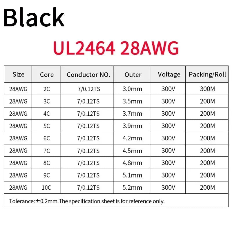 2/5/10M UL2464 Sheathed Wire Cable 30 28 26 24 22 20 18 16AWG Copper Signal Cable 2 3 4 5 6 7 8 9 10 Cores Electronic Audio Wire