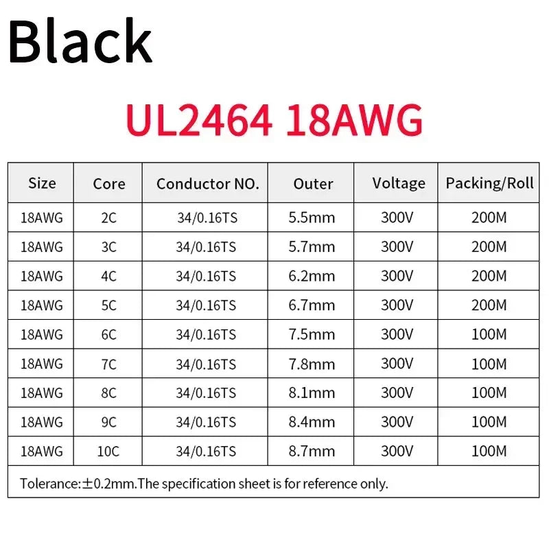 2/5/10M UL2464 Sheathed Wire Cable 30 28 26 24 22 20 18 16AWG Copper Signal Cable 2 3 4 5 6 7 8 9 10 Cores Electronic Audio Wire
